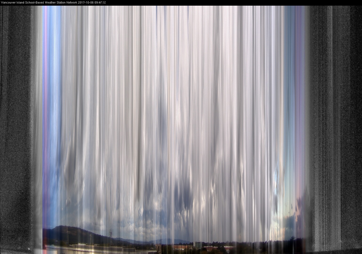 image of the sky seen from UVic, each column of pixels is a different minute, keogram