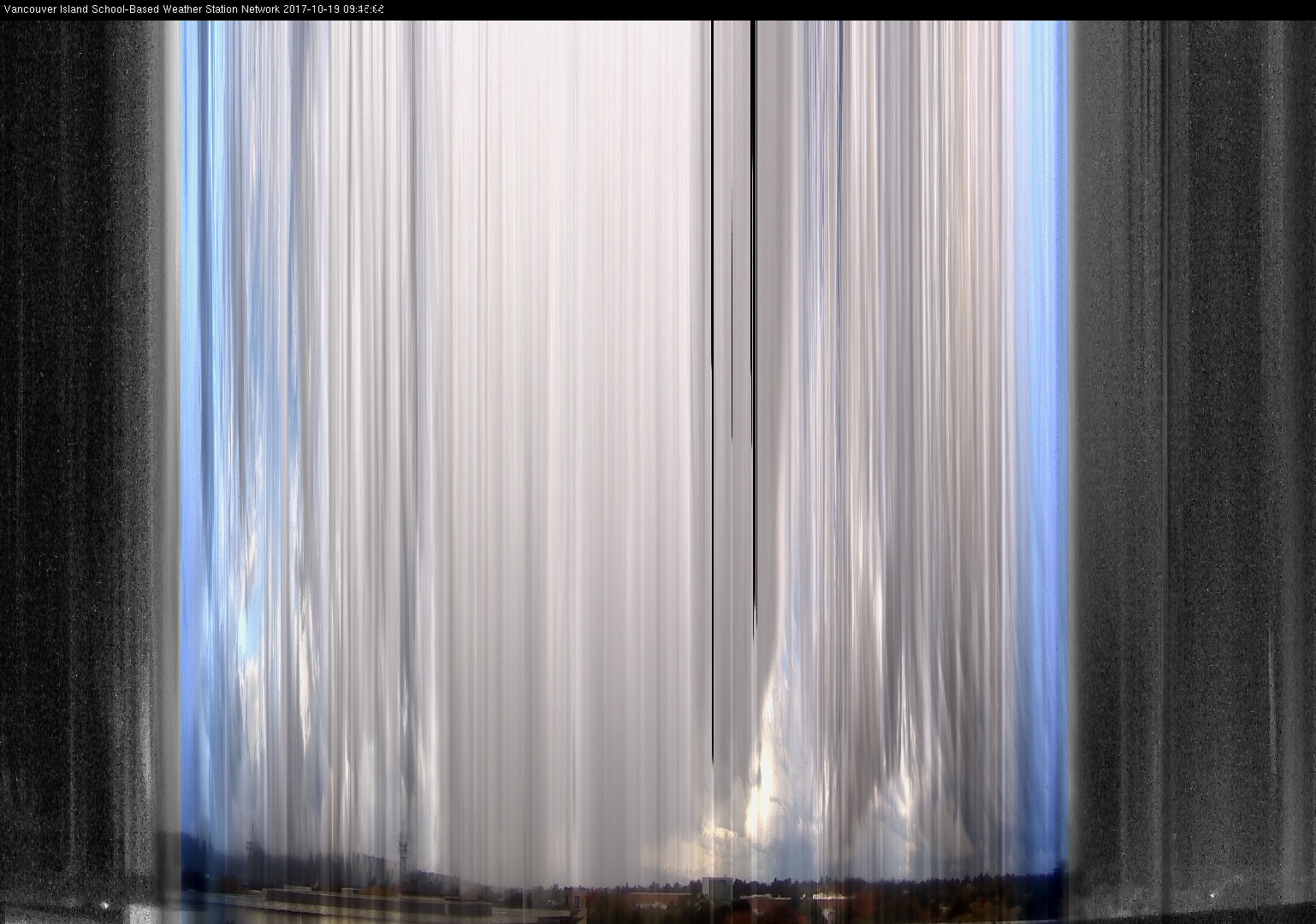 image of the sky seen from UVic, each column of pixels is a different minute, keogram