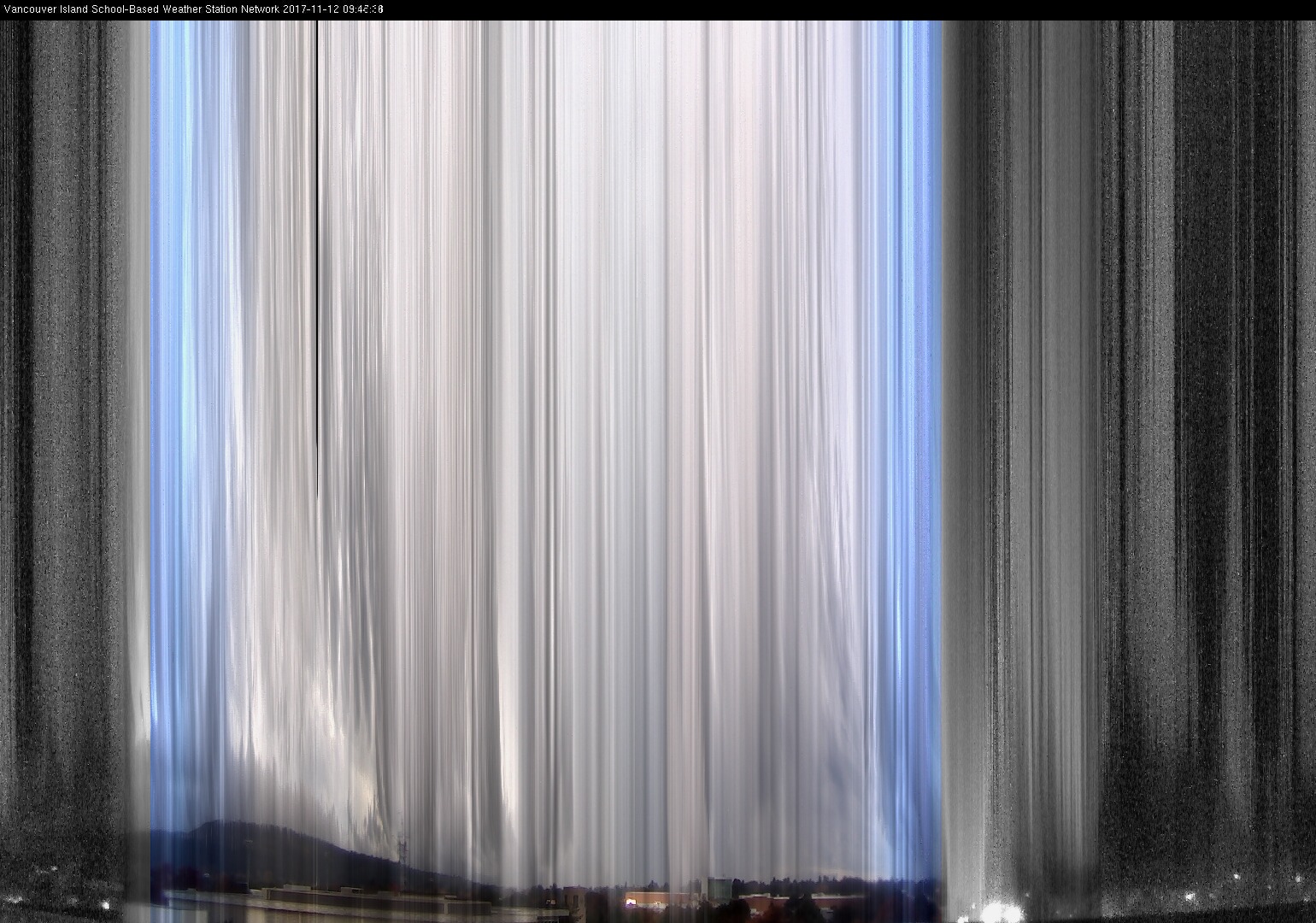 image of the sky seen from UVic, each column of pixels is a different minute, keogram
