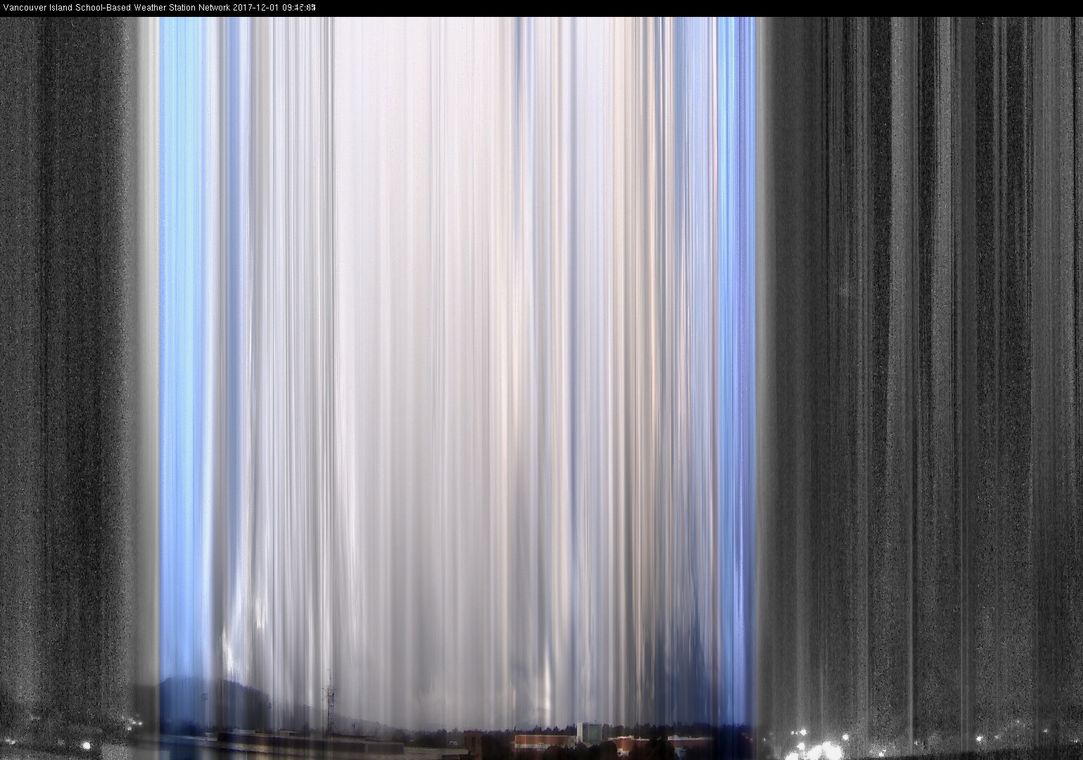 image of the sky seen from UVic, each column of pixels is a different minute, keogram