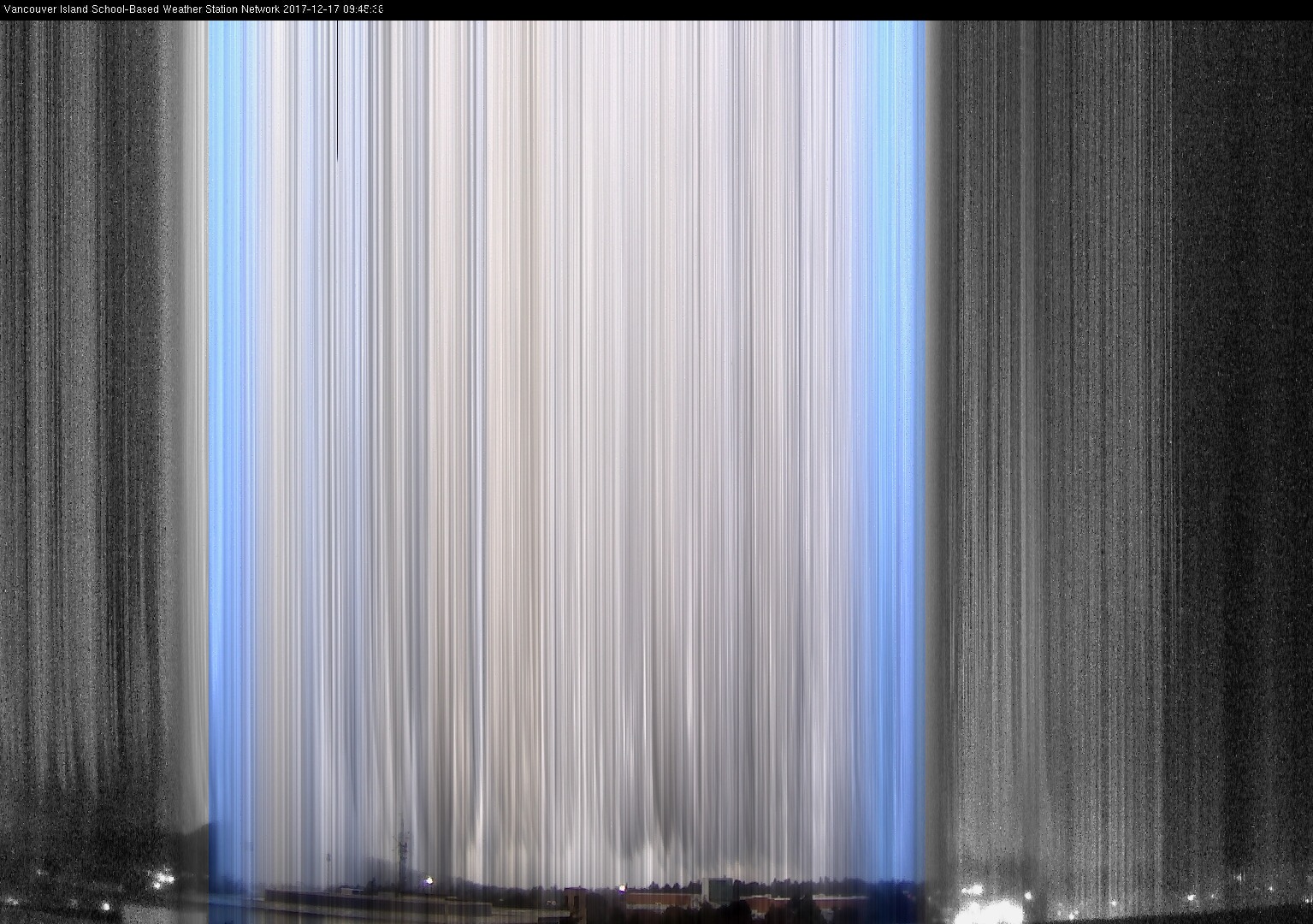 image of the sky seen from UVic, each column of pixels is a different minute, keogram