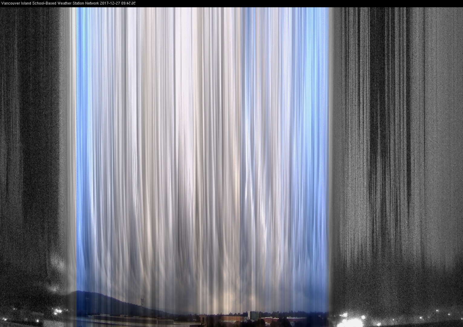 image of the sky seen from UVic, each column of pixels is a different minute, keogram