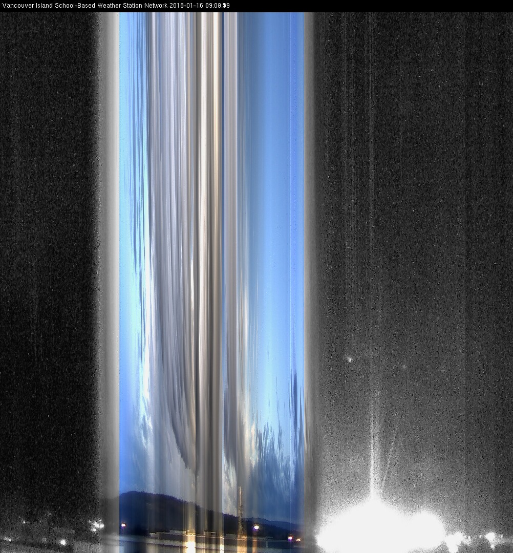 image of the sky seen from UVic, each column of pixels is a different minute, keogram