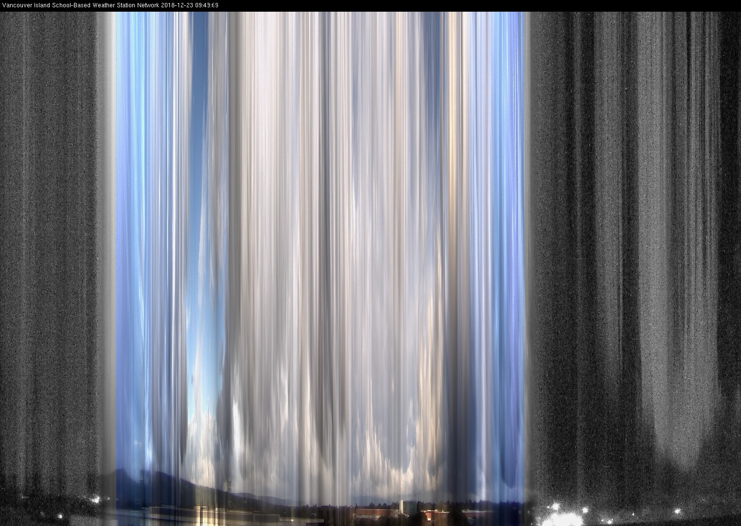 image of the sky seen from UVic, each column of pixels is a different minute, keogram