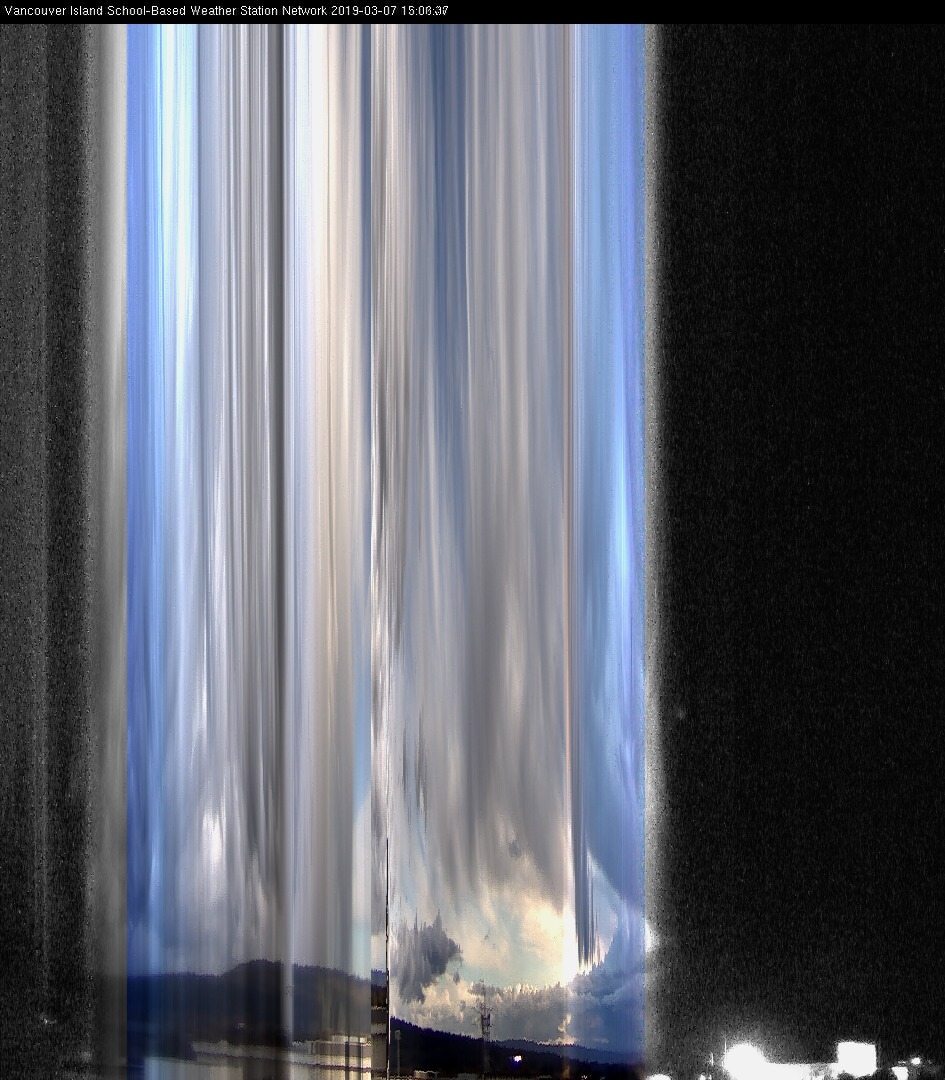 image of the sky seen from UVic, each column of pixels is a different minute, keogram