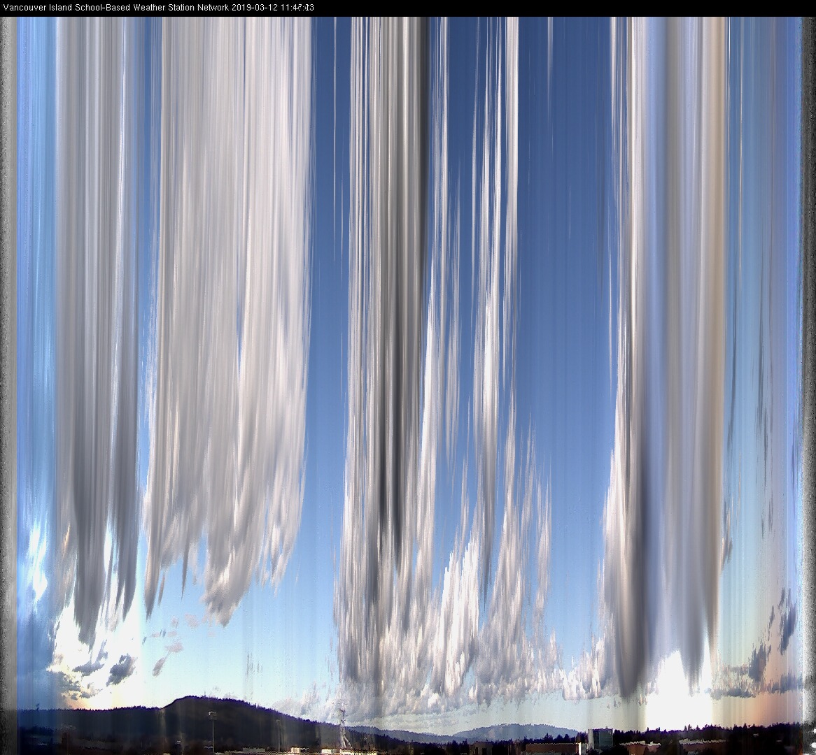 image of the sky seen from UVic, each column of pixels is a different minute, keogram