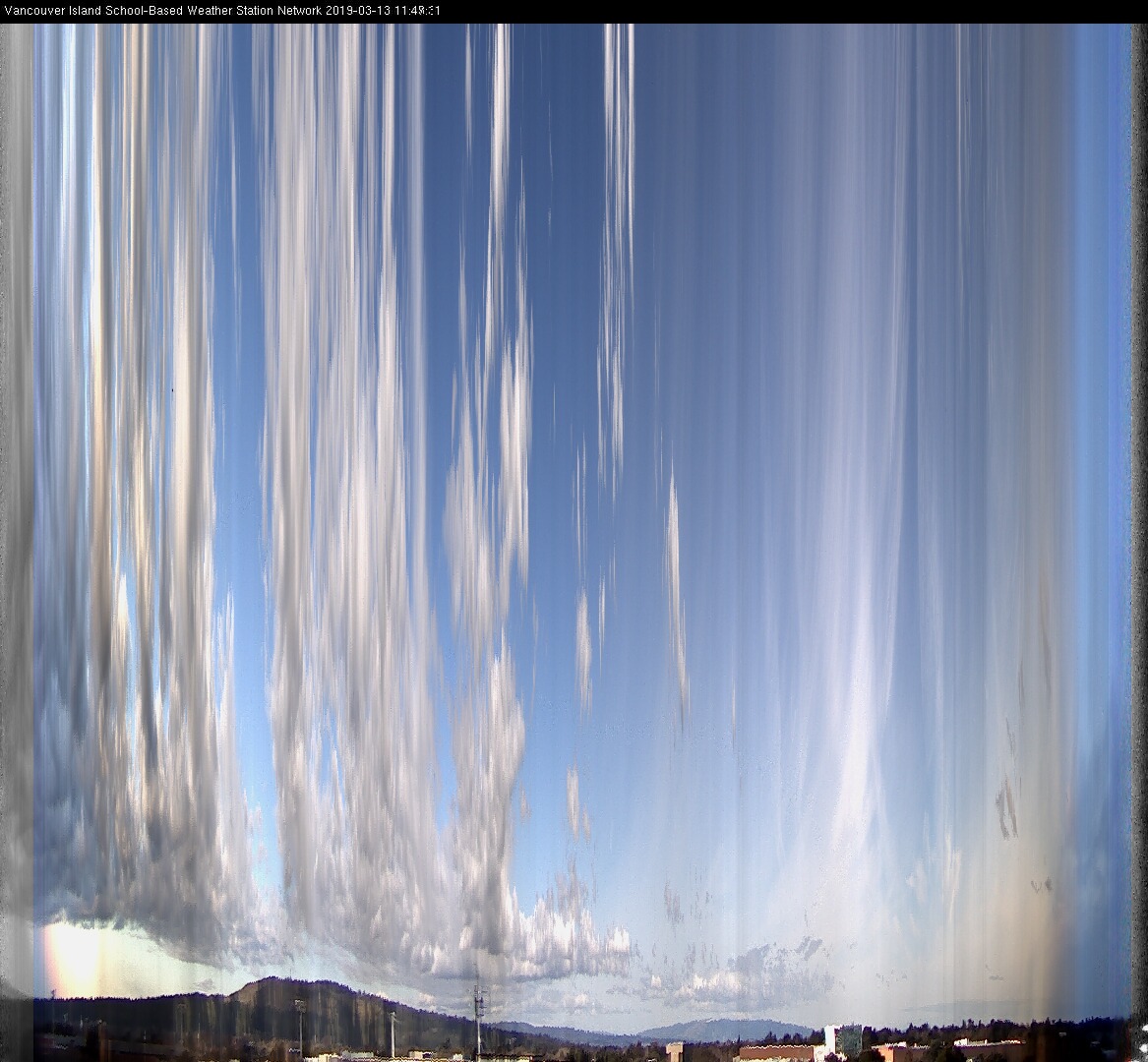 image of the sky seen from UVic, each column of pixels is a different minute, keogram