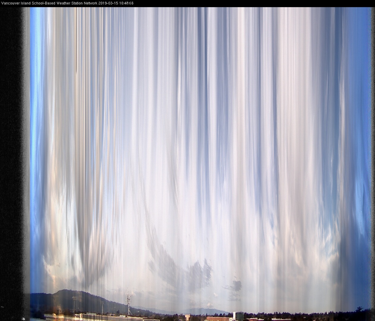 image of the sky seen from UVic, each column of pixels is a different minute, keogram