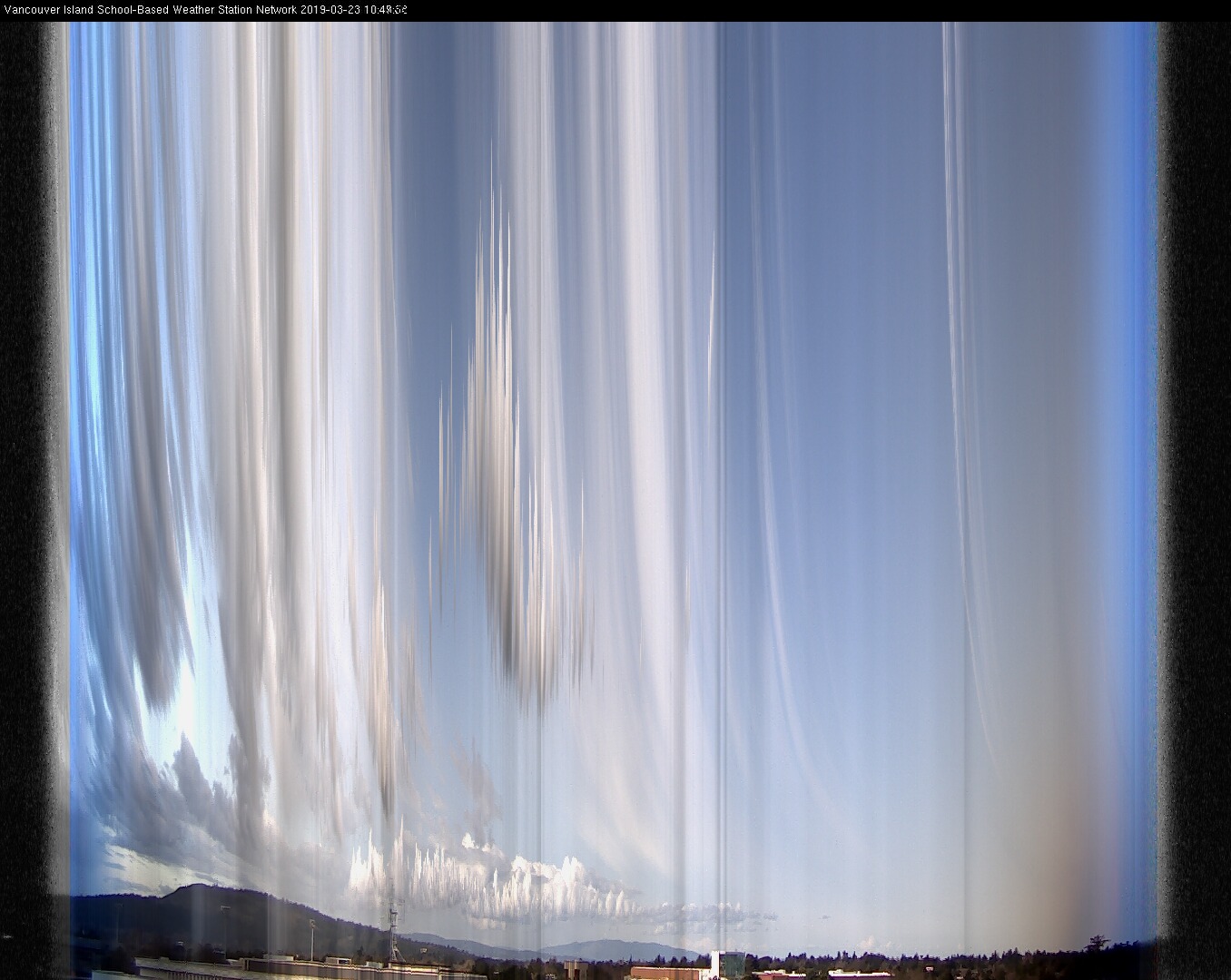 image of the sky seen from UVic, each column of pixels is a different minute, keogram