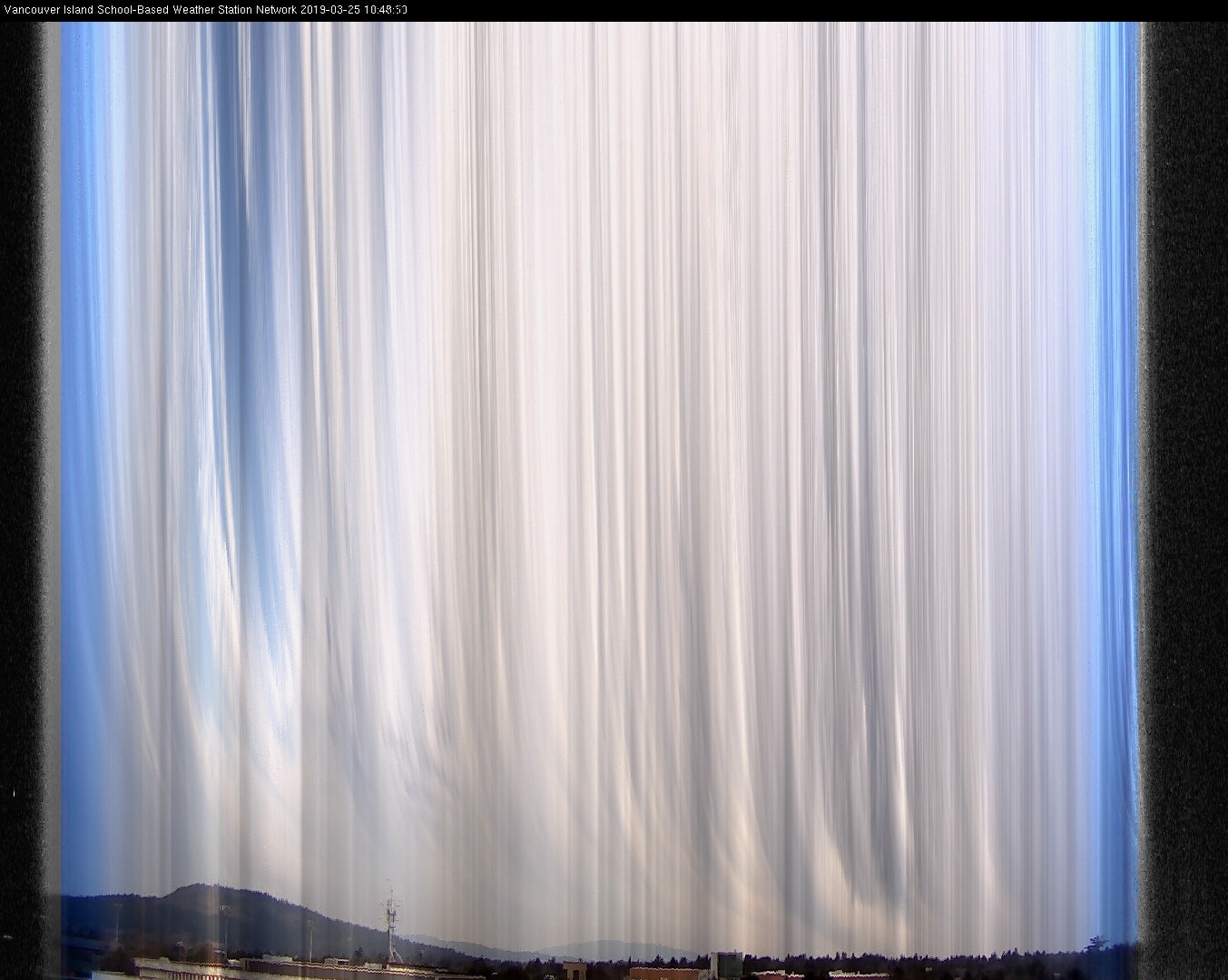 image of the sky seen from UVic, each column of pixels is a different minute, keogram