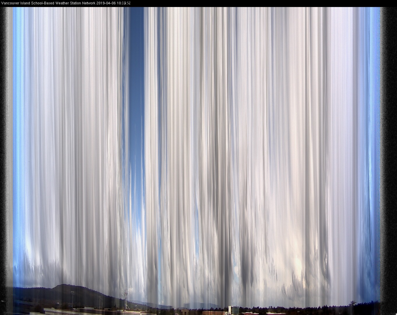 image of the sky seen from UVic, each column of pixels is a different minute, keogram
