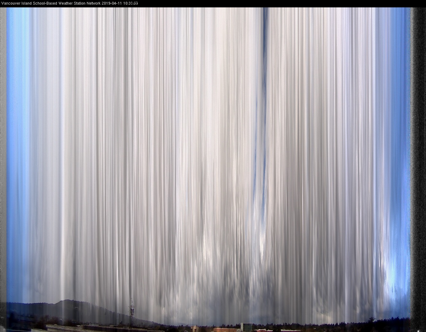 image of the sky seen from UVic, each column of pixels is a different minute, keogram