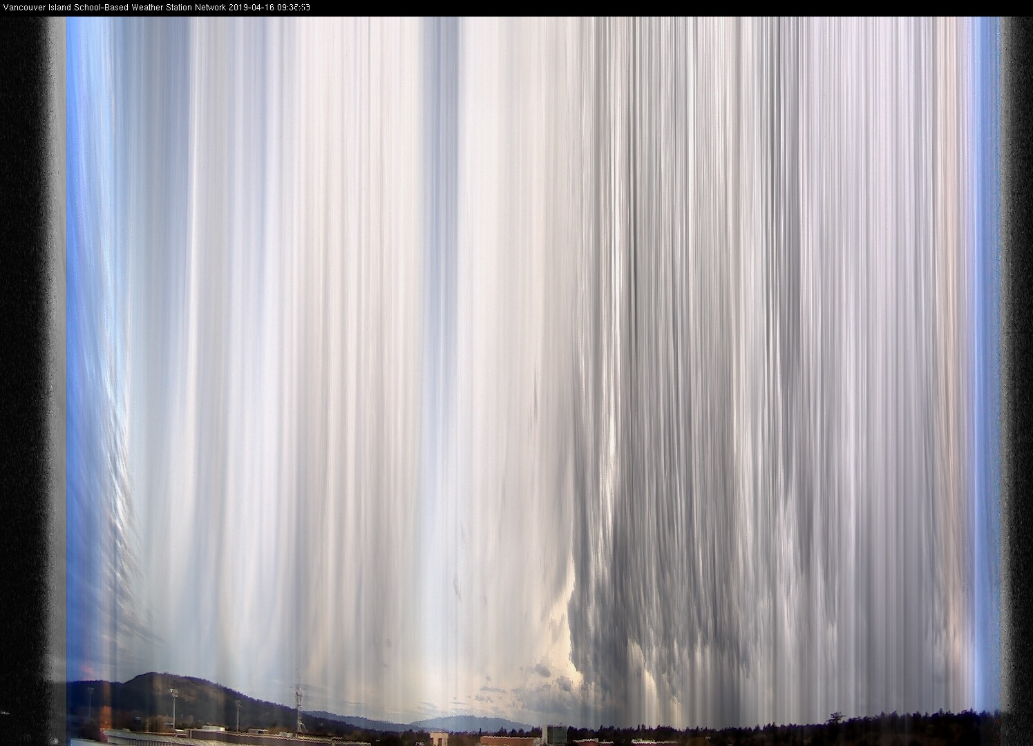 image of the sky seen from UVic, each column of pixels is a different minute, keogram