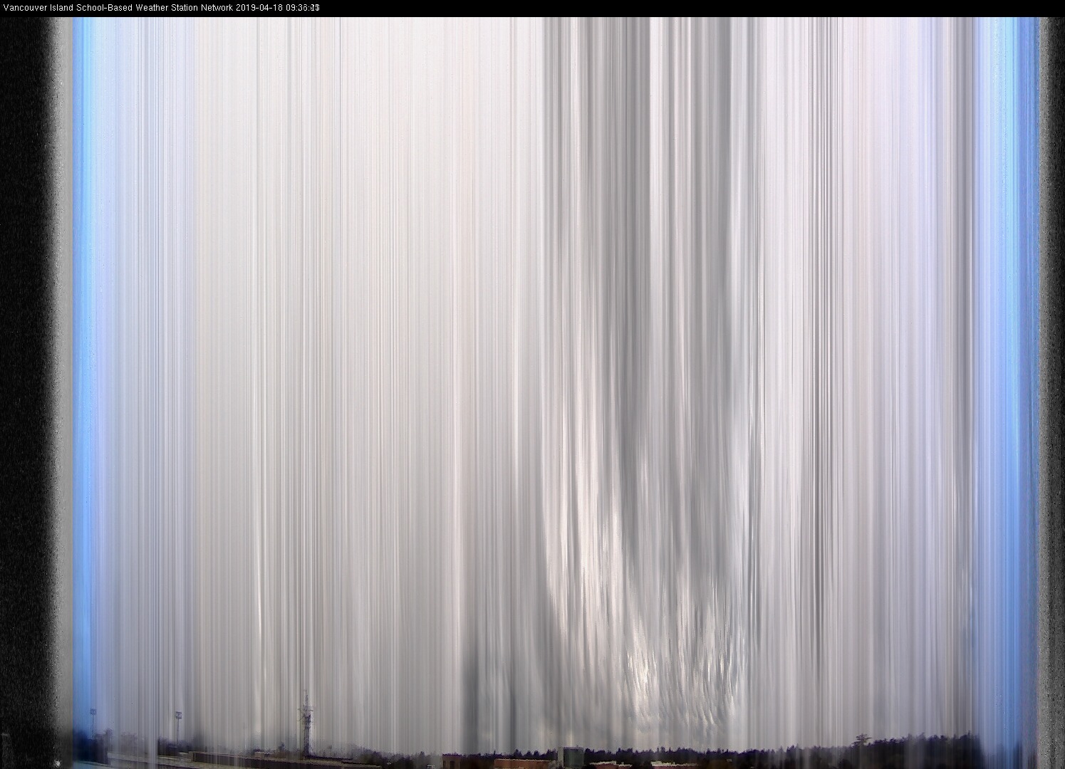 image of the sky seen from UVic, each column of pixels is a different minute, keogram