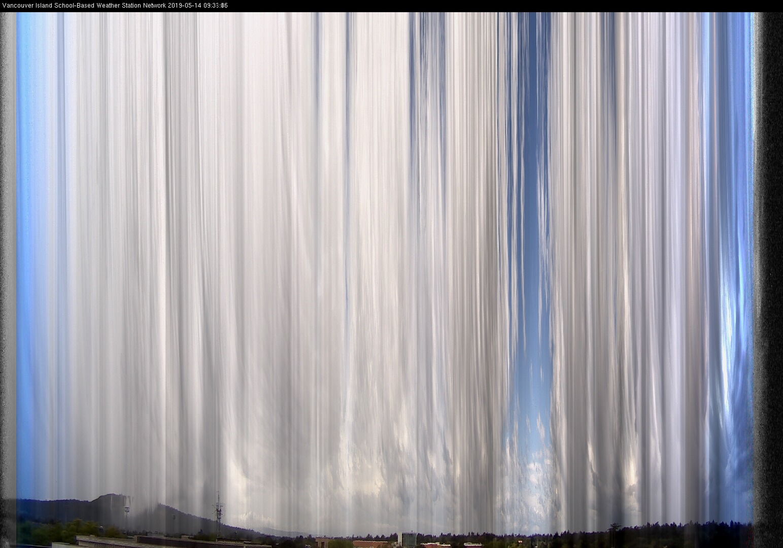image of the sky seen from UVic, each column of pixels is a different minute, keogram