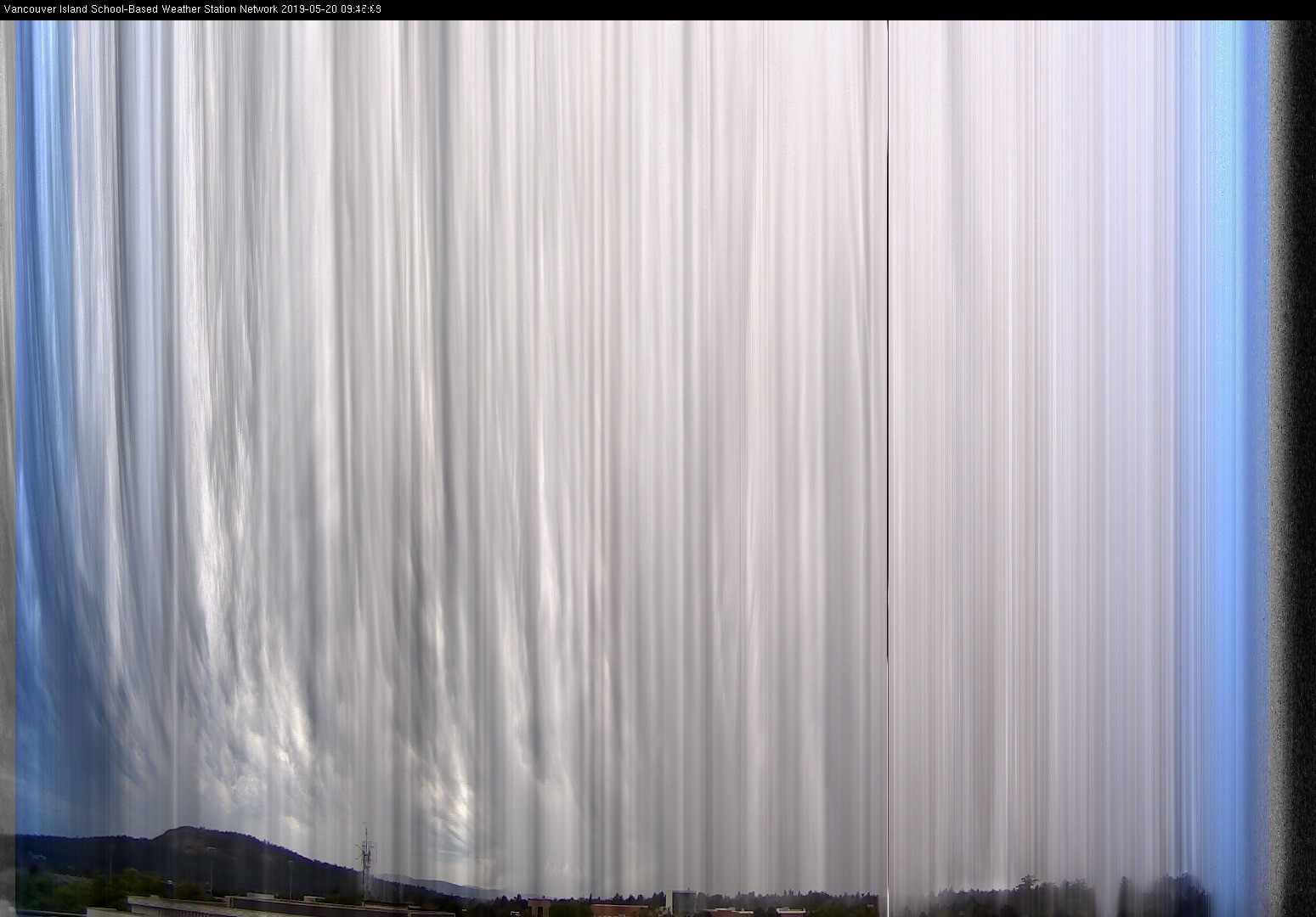image of the sky seen from UVic, each column of pixels is a different minute, keogram