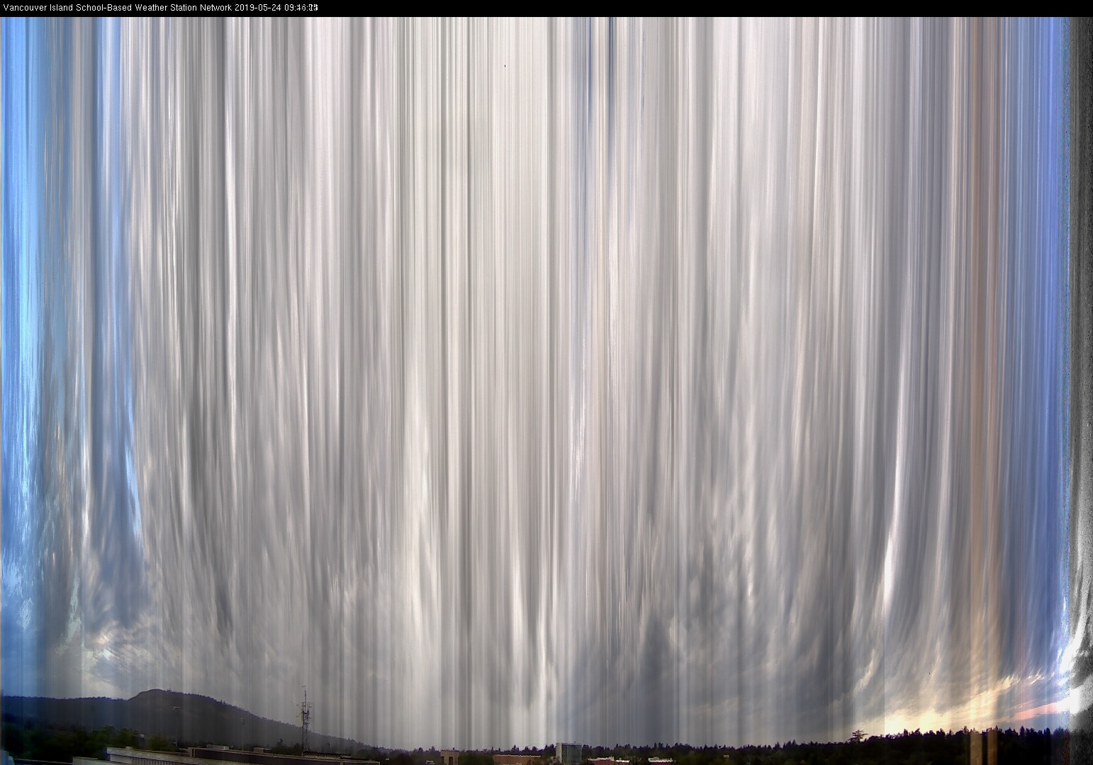 image of the sky seen from UVic, each column of pixels is a different minute, keogram