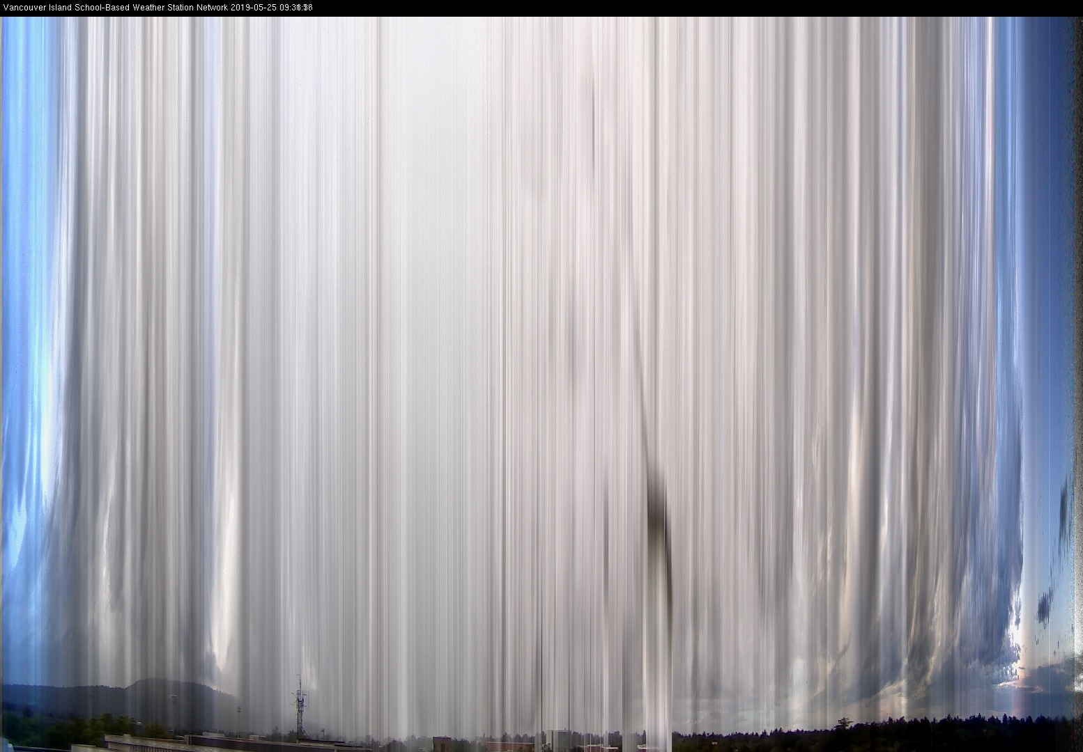 image of the sky seen from UVic, each column of pixels is a different minute, keogram