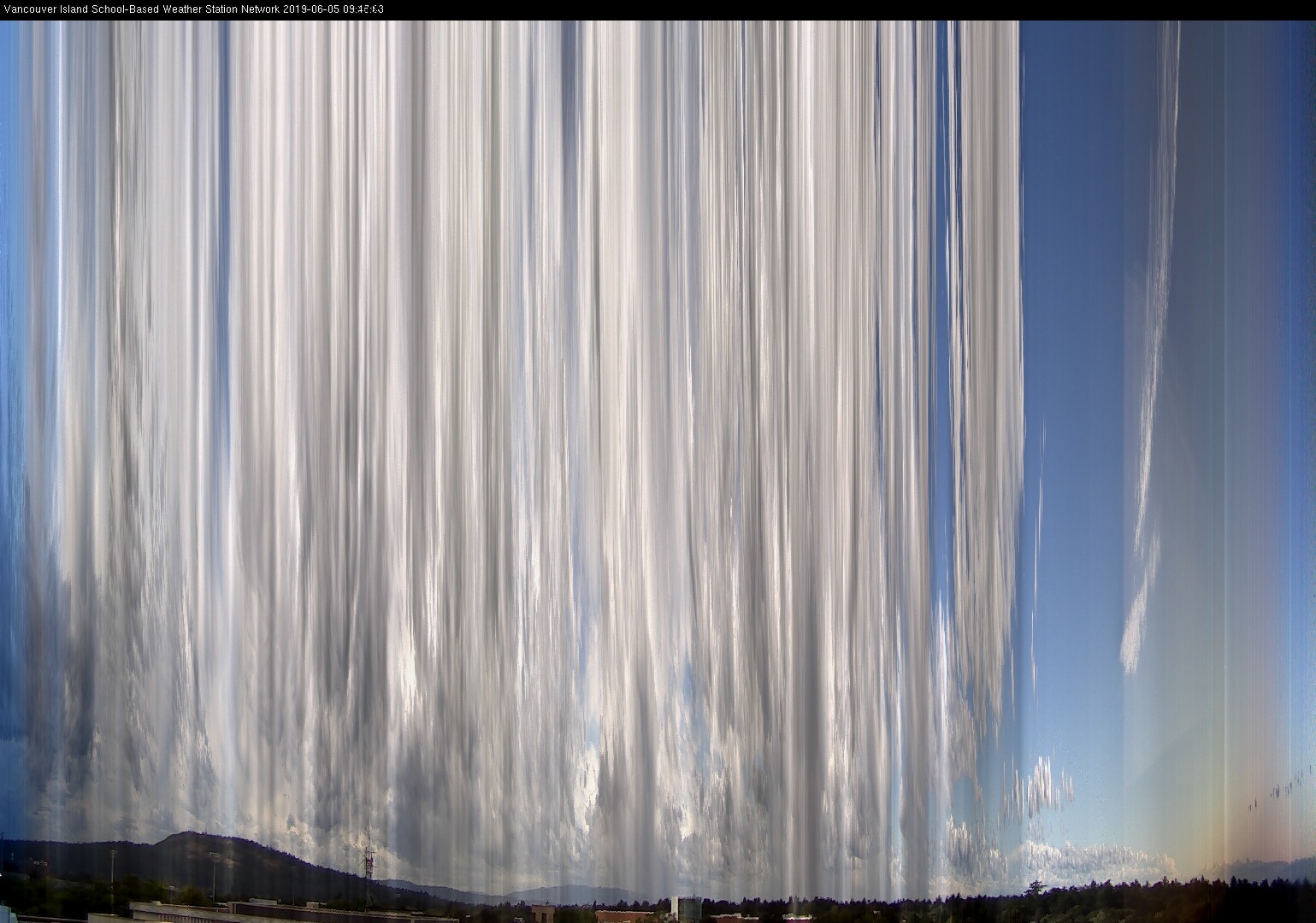 image of the sky seen from UVic, each column of pixels is a different minute, keogram