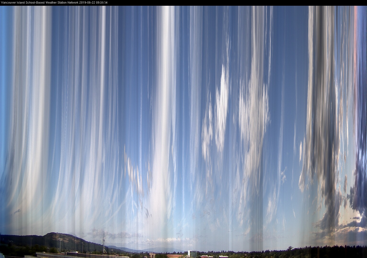 image of the sky seen from UVic, each column of pixels is a different minute, keogram