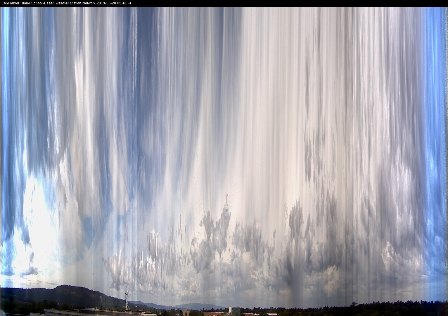 image of the sky seen from UVic, each column of pixels is a different minute, keogram