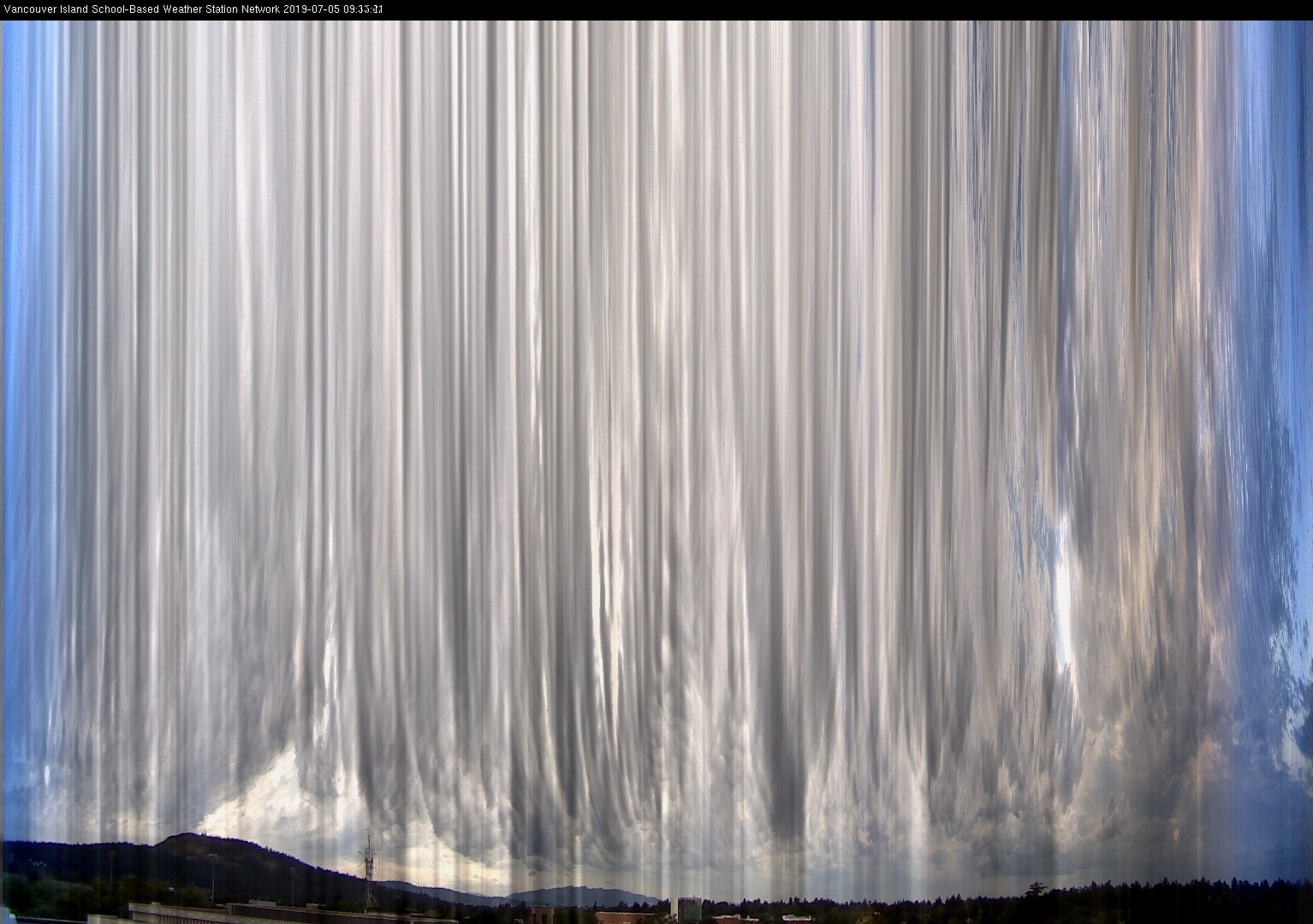 image of the sky seen from UVic, each column of pixels is a different minute, keogram