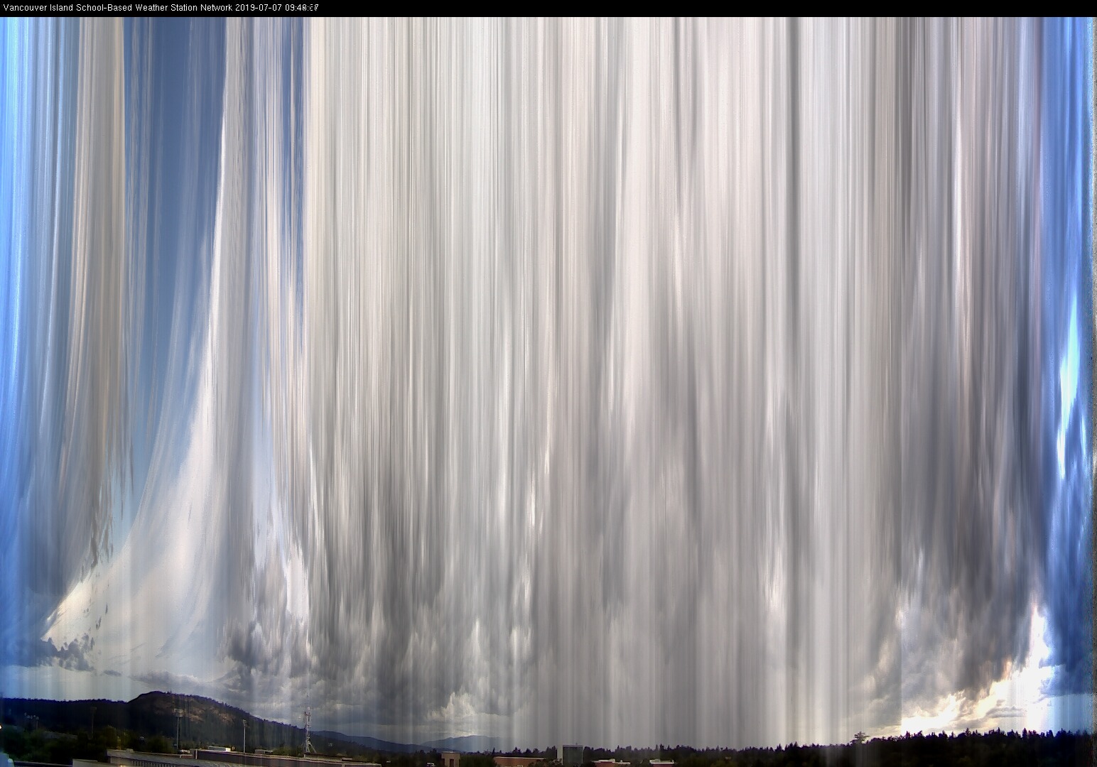 image of the sky seen from UVic, each column of pixels is a different minute, keogram