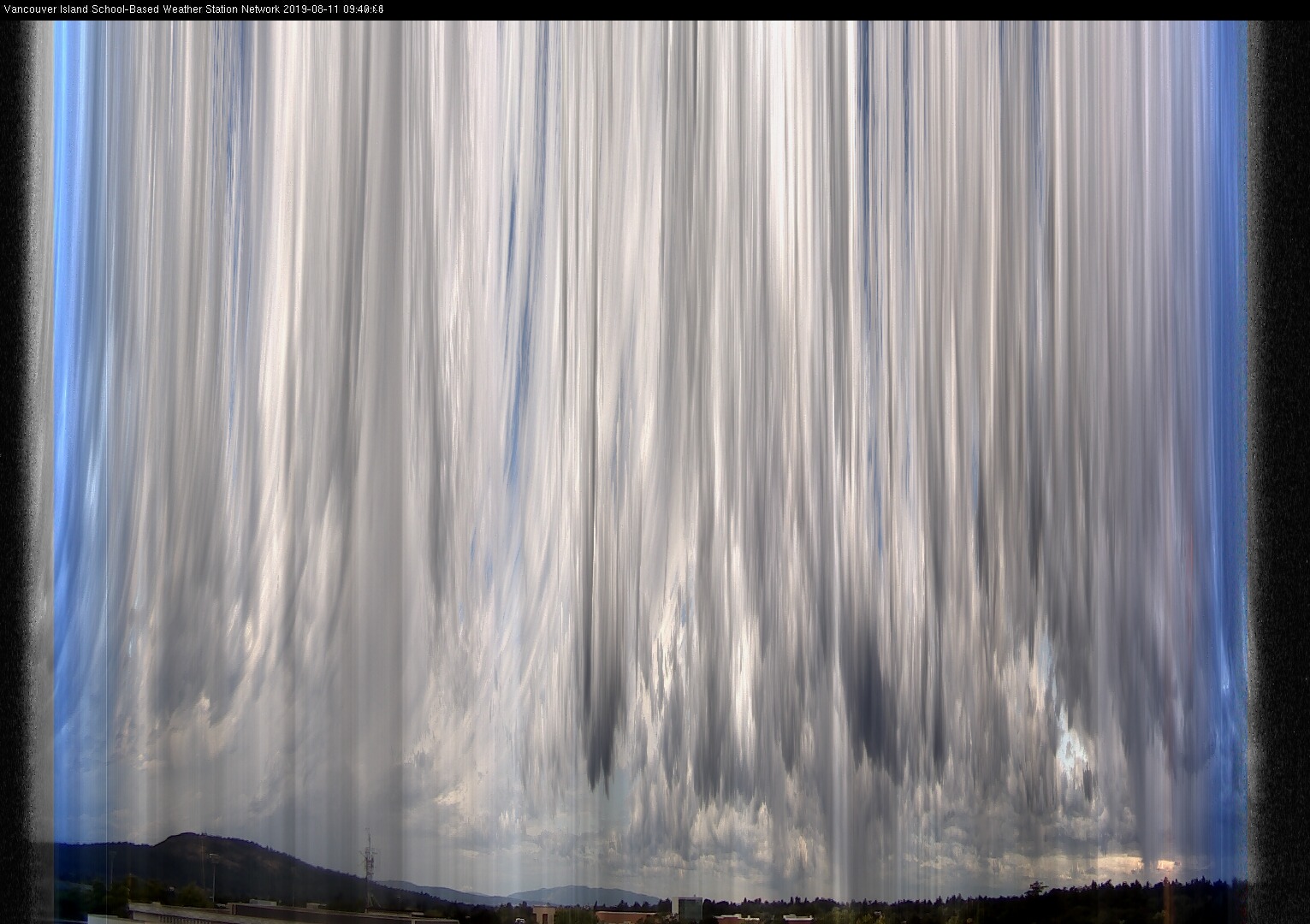 image of the sky seen from UVic, each column of pixels is a different minute, keogram