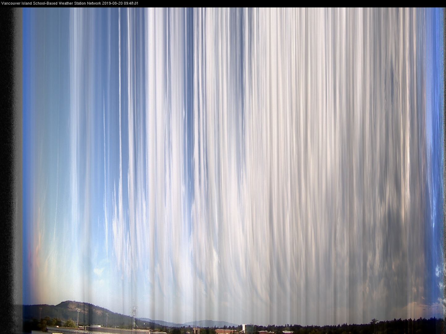 image of the sky seen from UVic, each column of pixels is a different minute, keogram