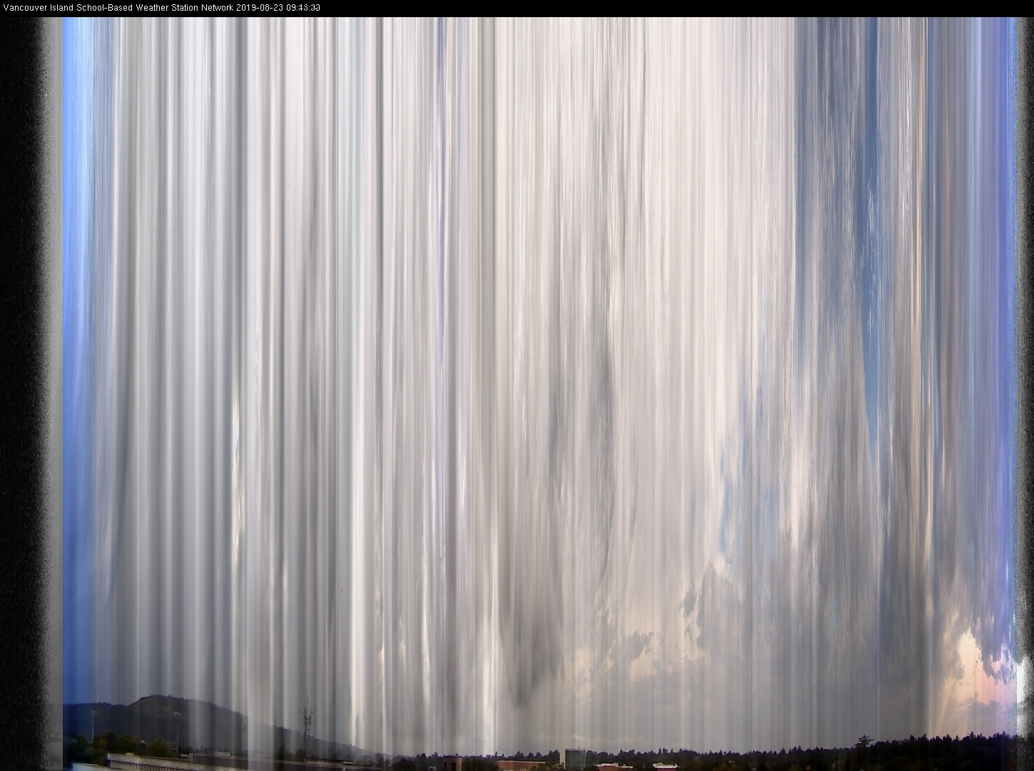 image of the sky seen from UVic, each column of pixels is a different minute, keogram