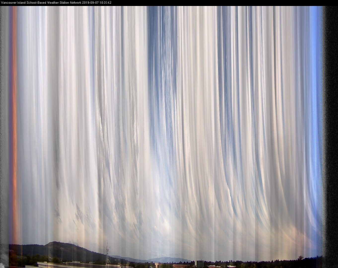 image of the sky seen from UVic, each column of pixels is a different minute, keogram