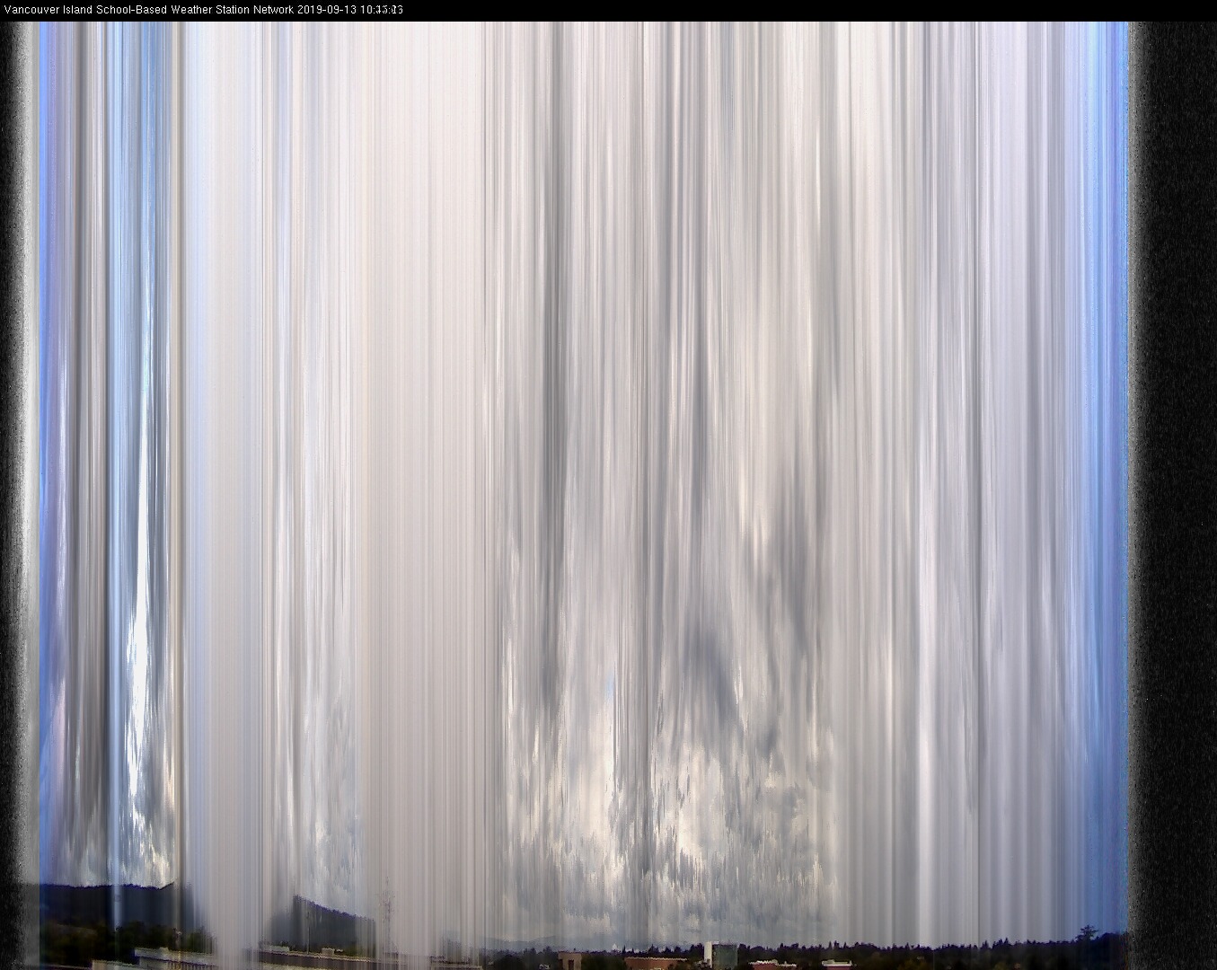 image of the sky seen from UVic, each column of pixels is a different minute, keogram