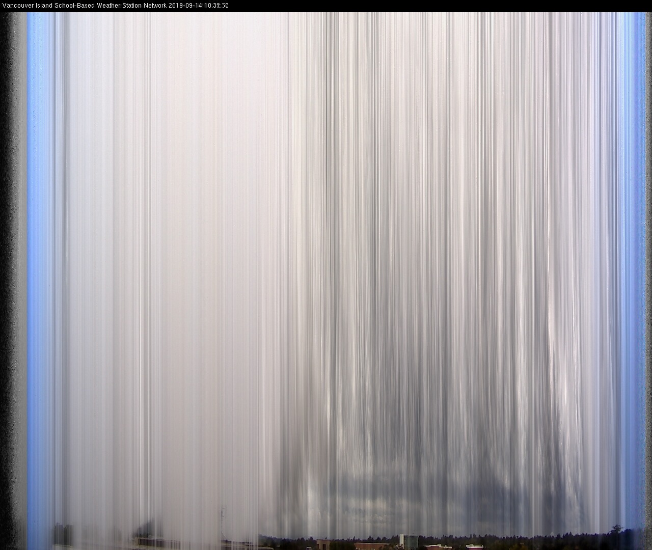image of the sky seen from UVic, each column of pixels is a different minute, keogram