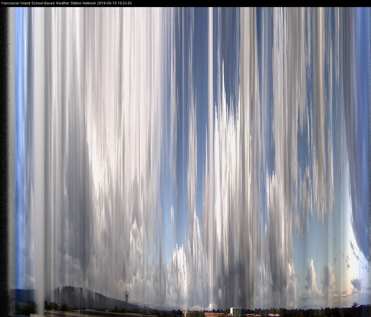 image of the sky seen from UVic, each column of pixels is a different minute, keogram