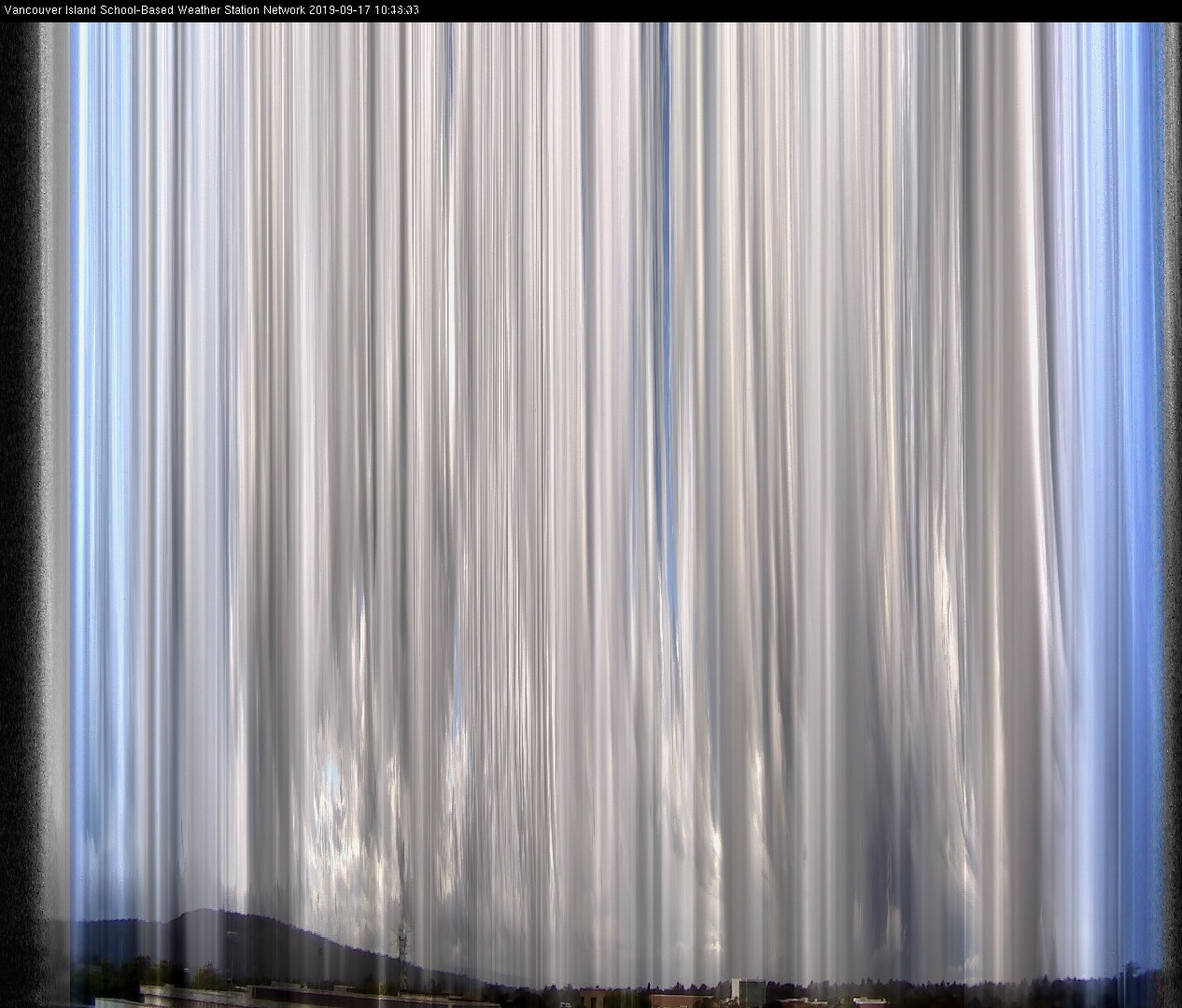 image of the sky seen from UVic, each column of pixels is a different minute, keogram