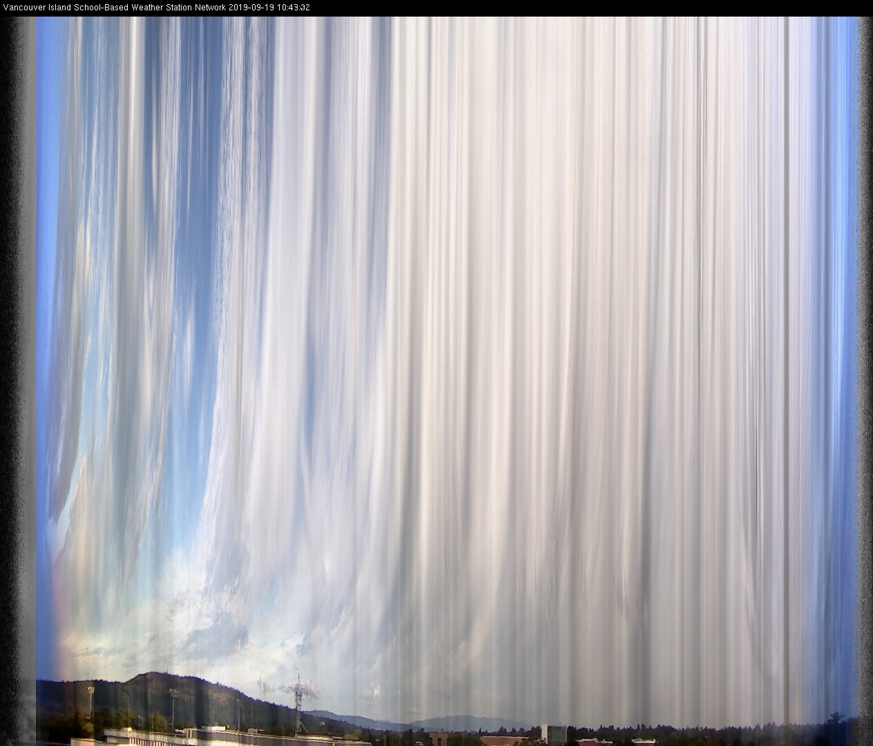 image of the sky seen from UVic, each column of pixels is a different minute, keogram