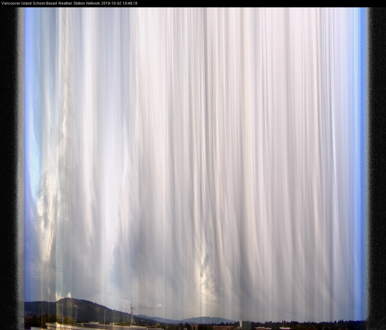 image of the sky seen from UVic, each column of pixels is a different minute, keogram
