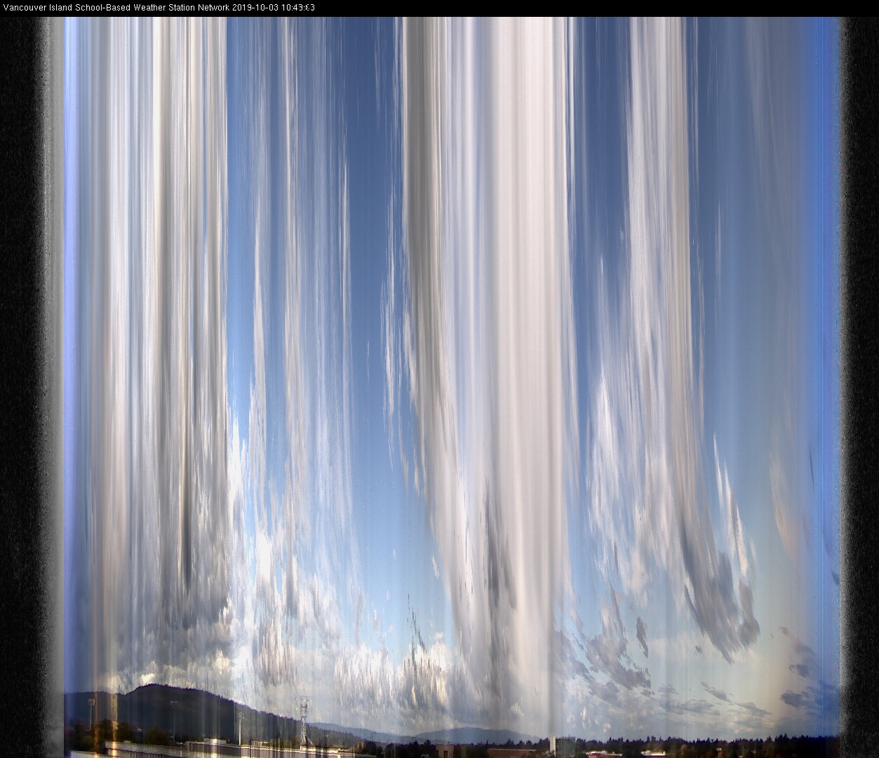 image of the sky seen from UVic, each column of pixels is a different minute, keogram