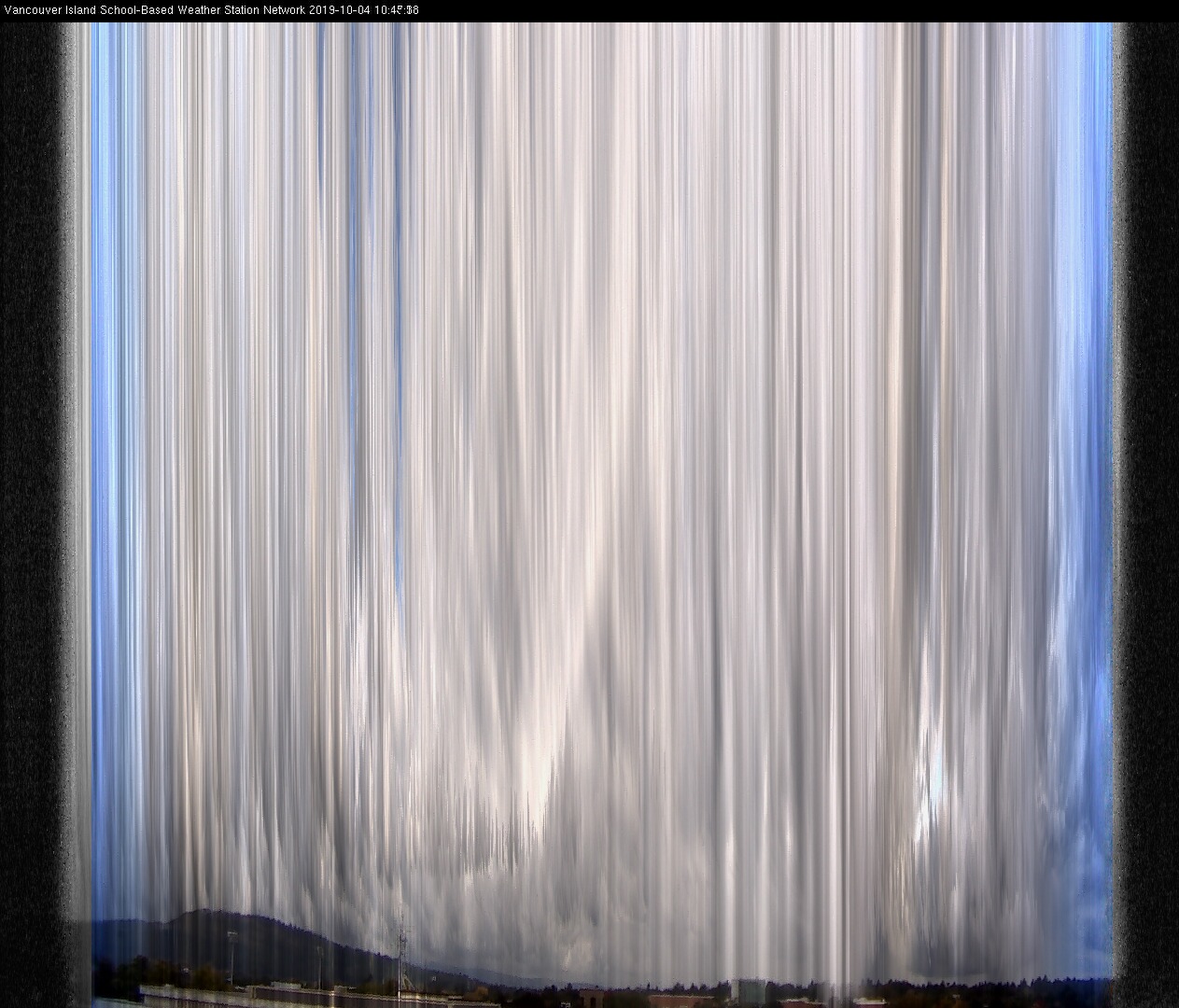 image of the sky seen from UVic, each column of pixels is a different minute, keogram