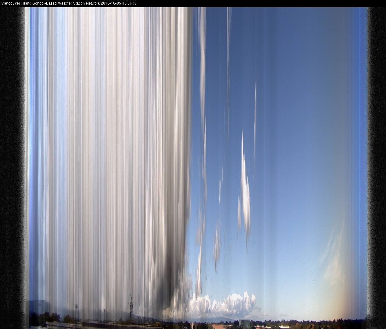 image of the sky seen from UVic, each column of pixels is a different minute, keogram