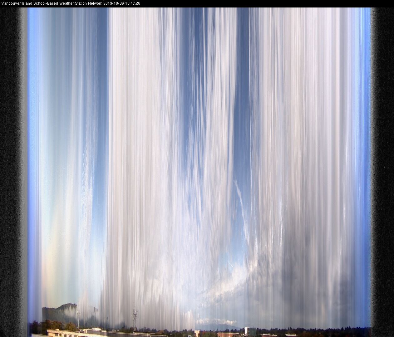 image of the sky seen from UVic, each column of pixels is a different minute, keogram