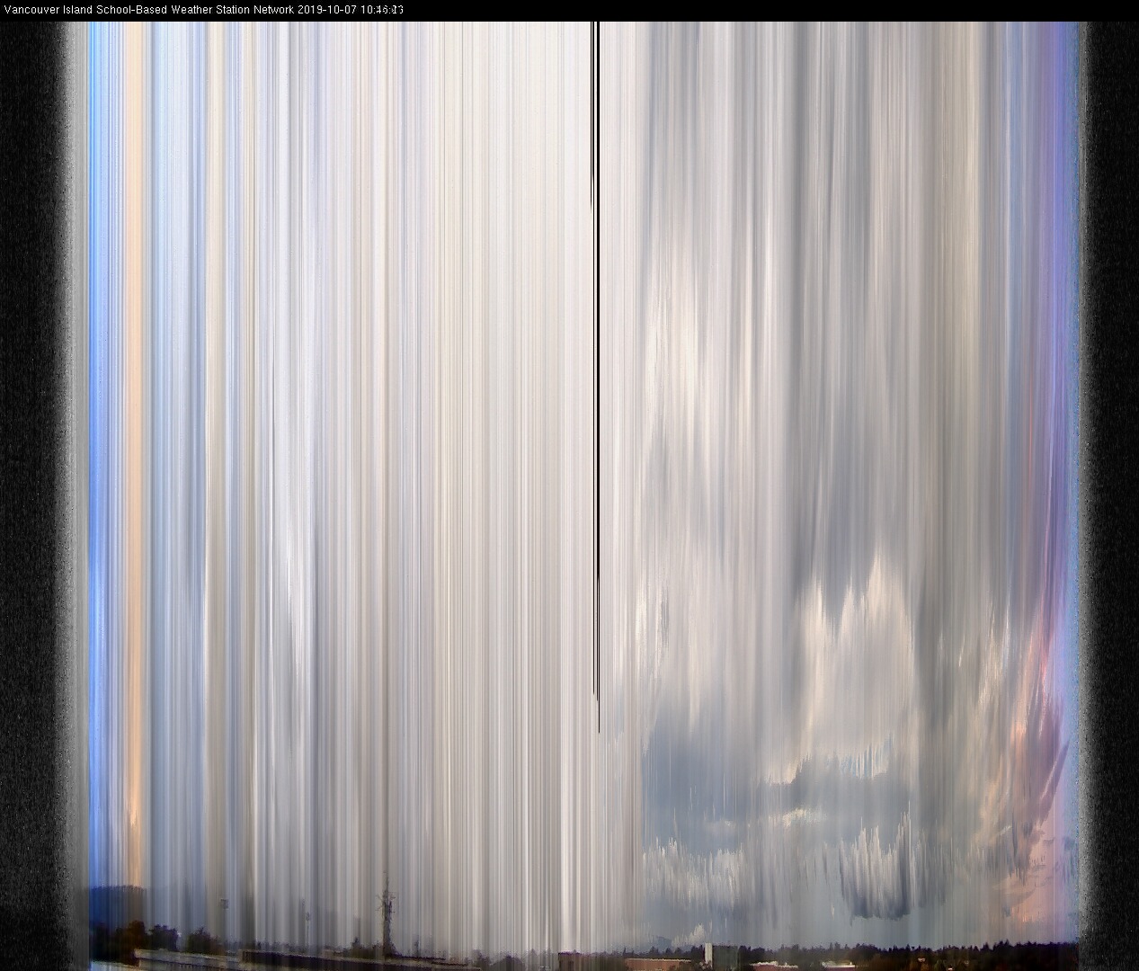 image of the sky seen from UVic, each column of pixels is a different minute, keogram