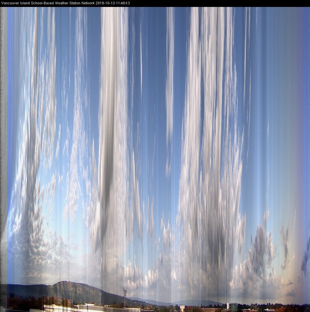 image of the sky seen from UVic, each column of pixels is a different minute, keogram
