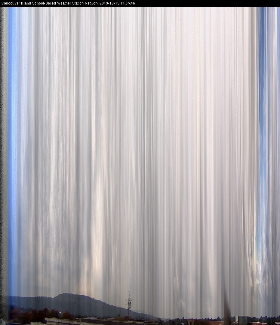 image of the sky seen from UVic, each column of pixels is a different minute, keogram