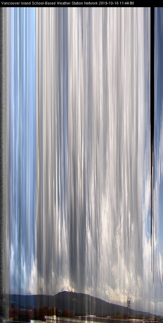 image of the sky seen from UVic, each column of pixels is a different minute, keogram