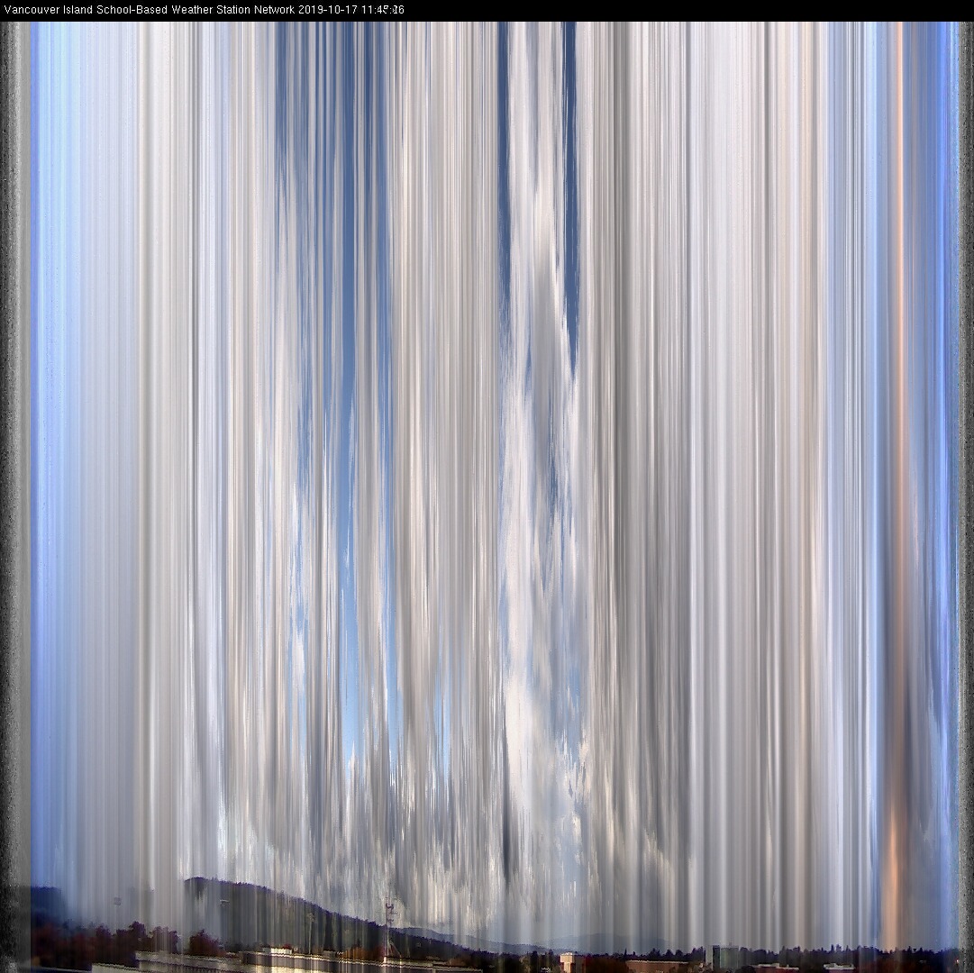 image of the sky seen from UVic, each column of pixels is a different minute, keogram