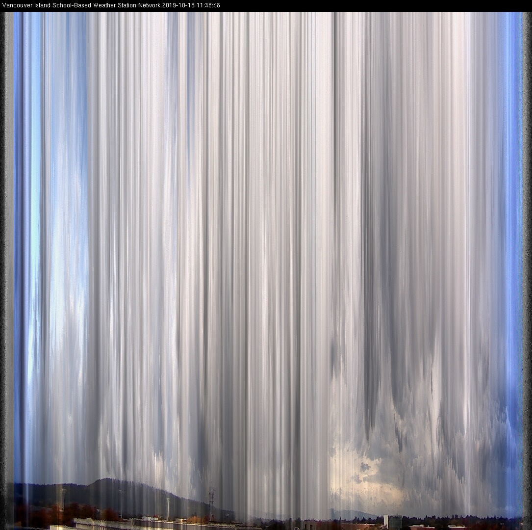 image of the sky seen from UVic, each column of pixels is a different minute, keogram
