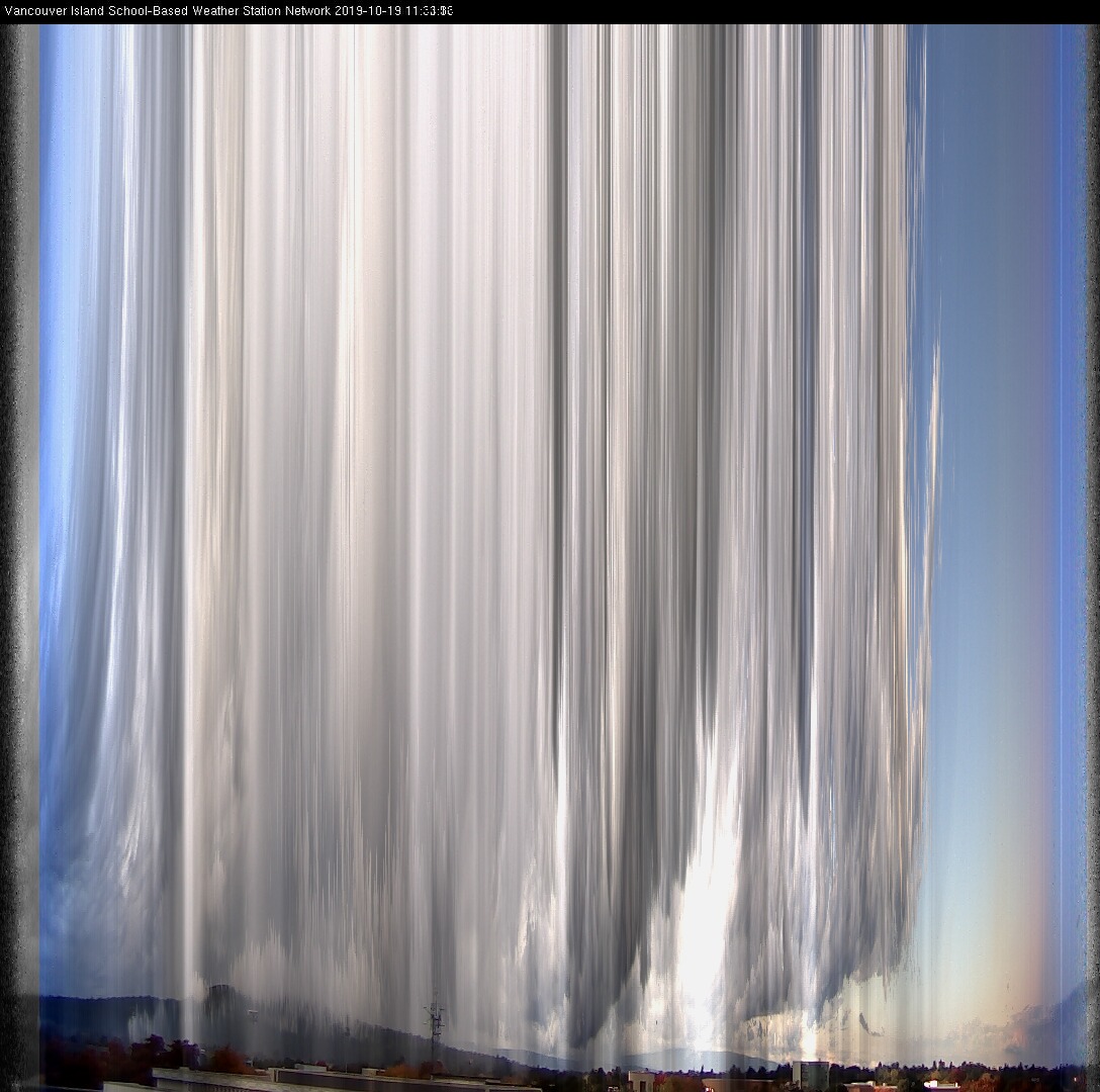 image of the sky seen from UVic, each column of pixels is a different minute, keogram