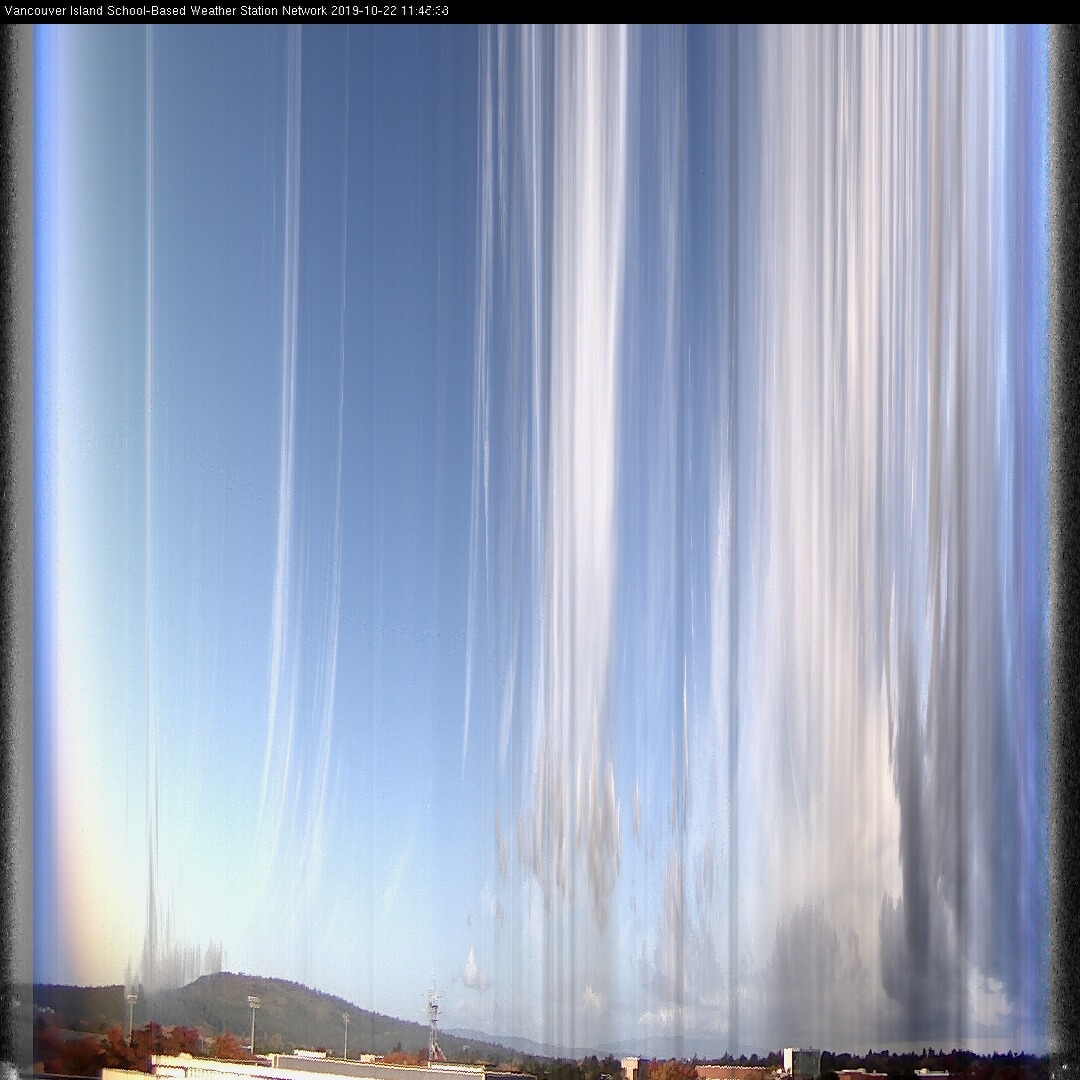 image of the sky seen from UVic, each column of pixels is a different minute, keogram