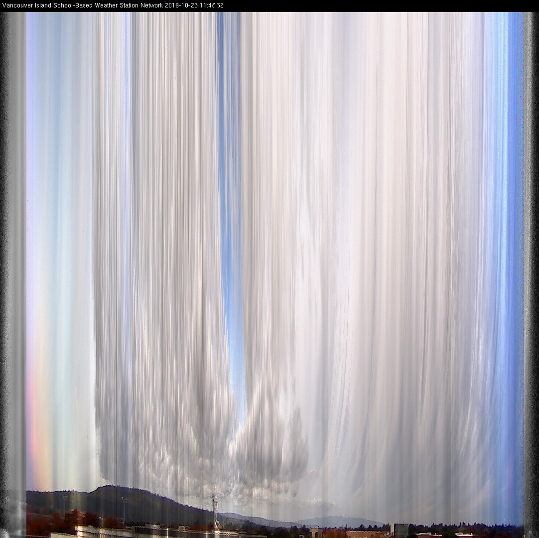 image of the sky seen from UVic, each column of pixels is a different minute, keogram